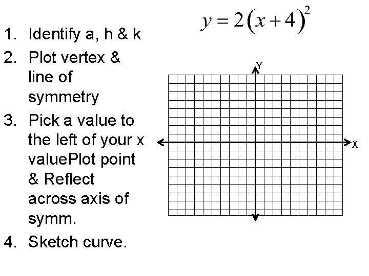 1. Identify a, h & k 2. Plot vertex & line of symmetry 3.