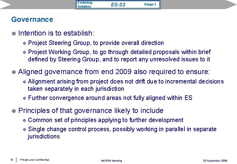 Enduring Solution ES-S 2 Stage 2 Governance T T Intention is to establish: Y
