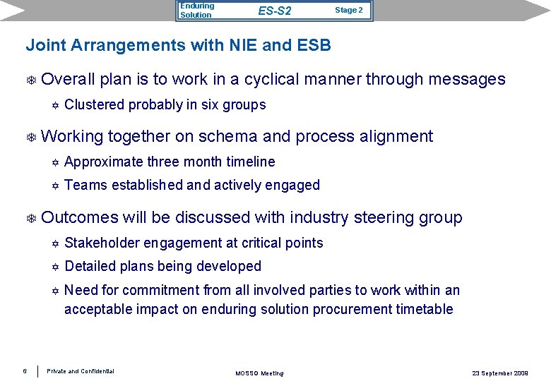 Enduring Solution ES-S 2 Stage 2 Joint Arrangements with NIE and ESB T Overall