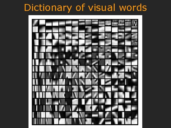 Dictionary of visual words 