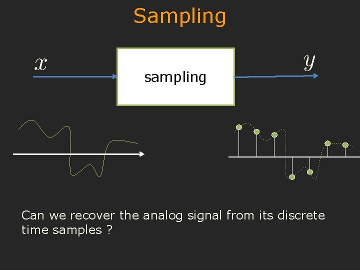 Sampling sampling Can we recover the analog signal from its discrete time samples ?