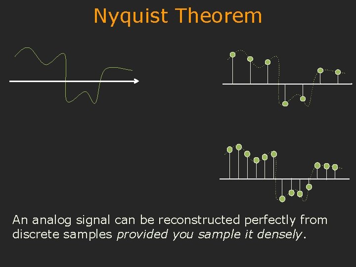Nyquist Theorem An analog signal can be reconstructed perfectly from discrete samples provided you