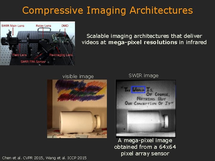 Compressive Imaging Architectures Scalable imaging architectures that deliver videos at mega-pixel resolutions in infrared