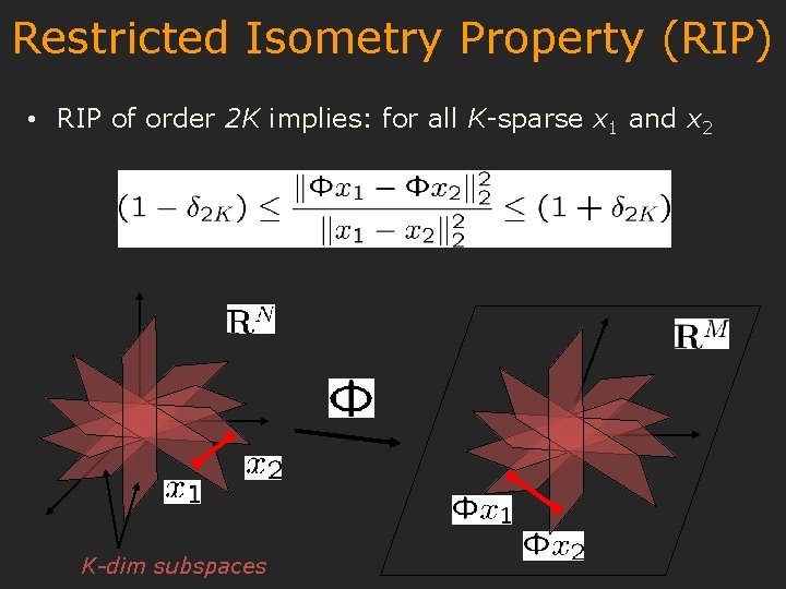 Restricted Isometry Property (RIP) • RIP of order 2 K implies: for all K-sparse