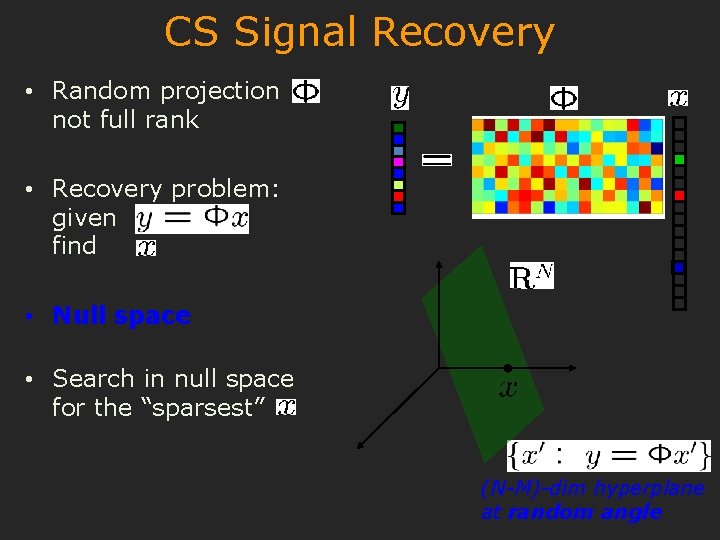 CS Signal Recovery • Random projection not full rank • Recovery problem: given find