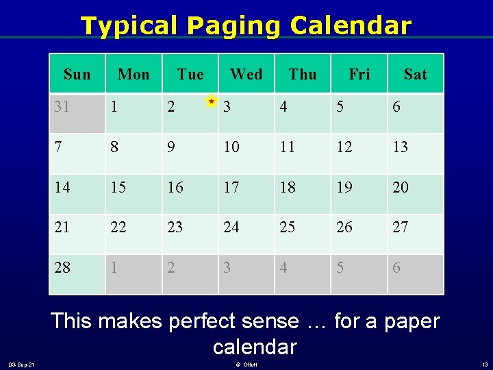 Typical Paging Calendar Sun Mon Tue Wed Thu Fri Sat 31 1 2 3 Typical Paging Calendar Sun Mon Tue Wed Thu Fri Sat 31 1 2 3