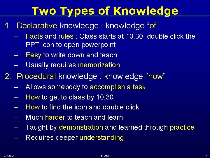 Two Types of Knowledge 1. Declarative knowledge : knowledge “of” – – – Facts Two Types of Knowledge 1. Declarative knowledge : knowledge “of” – – – Facts