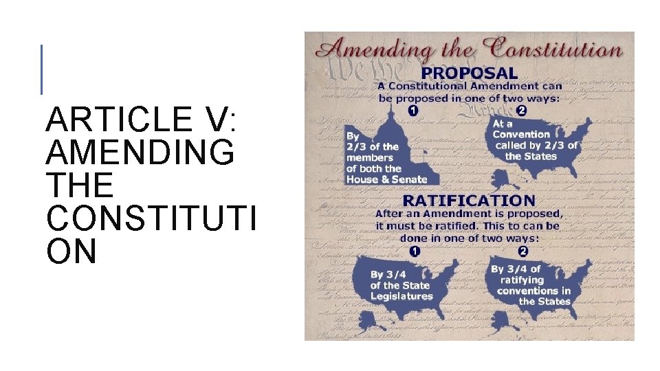 ARTICLE V: AMENDING THE CONSTITUTI ON 