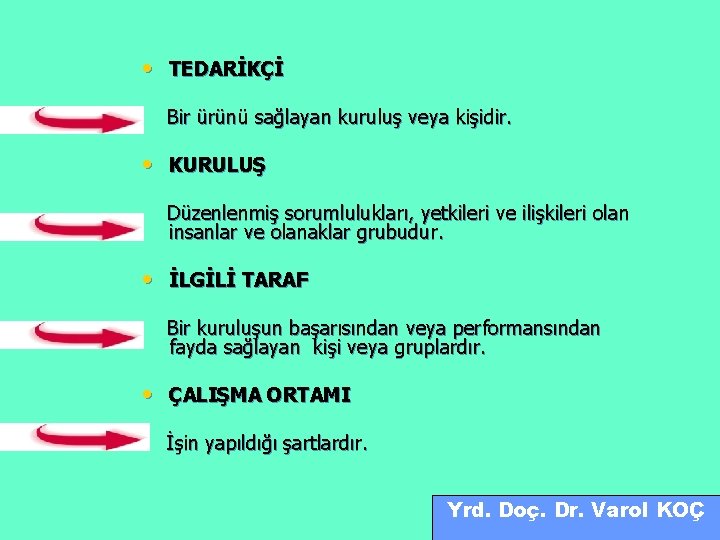  • TEDARİKÇİ Bir ürünü sağlayan kuruluş veya kişidir. • KURULUŞ Düzenlenmiş sorumlulukları, yetkileri