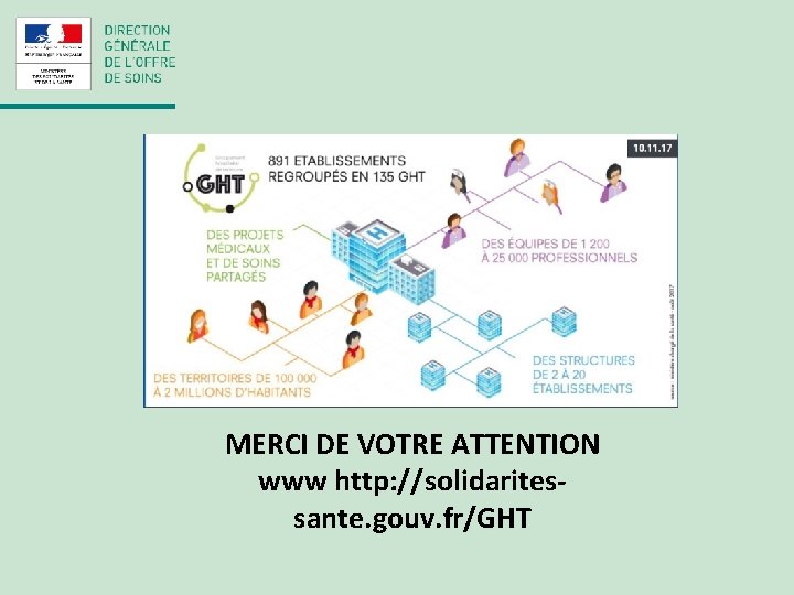 MERCI DE VOTRE ATTENTION www http: //solidaritessante. gouv. fr/GHT 