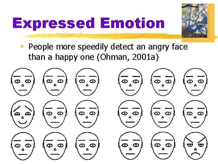 Expressed Emotion § People more speedily detect an angry face than a happy one