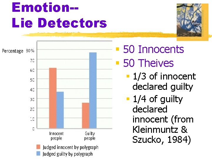 Emotion-Lie Detectors § 50 Innocents § 50 Theives § 1/3 of innocent declared guilty
