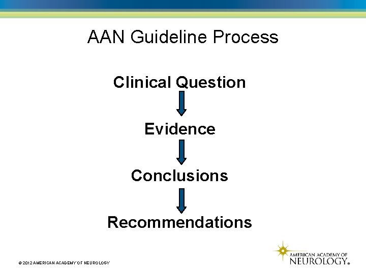 AAN Guideline Process Clinical Question Evidence Conclusions Recommendations © 2012 AMERICAN ACADEMY OF NEUROLOGY