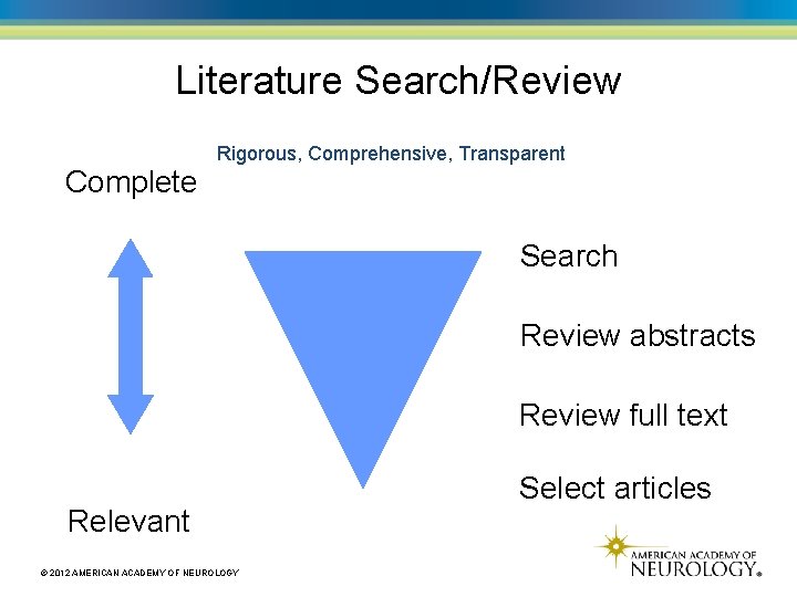Literature Search/Review Rigorous, Comprehensive, Transparent Complete Search Review abstracts Review full text Relevant ©