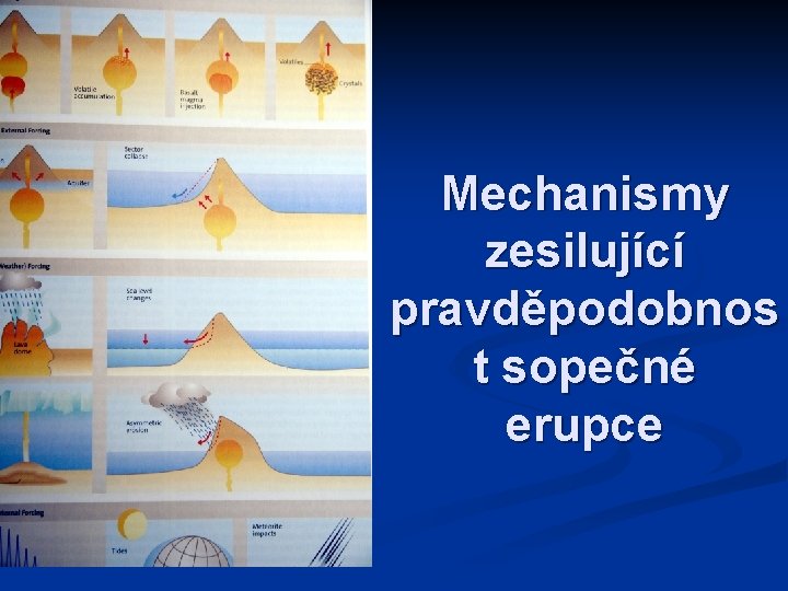 Mechanismy zesilující pravděpodobnos t sopečné erupce 
