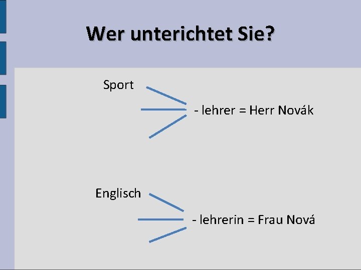 Wer unterichtet Sie? Sport - lehrer = Herr Novák Englisch - lehrerin = Frau