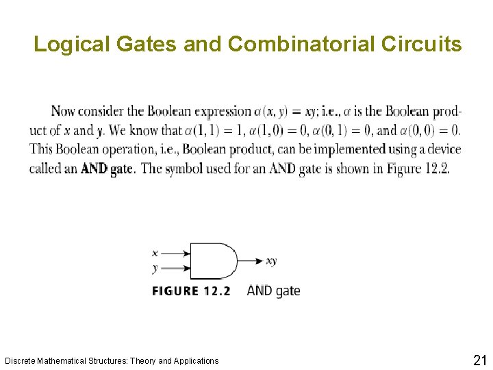 Logical Gates and Combinatorial Circuits Discrete Mathematical Structures: Theory and Applications 21 