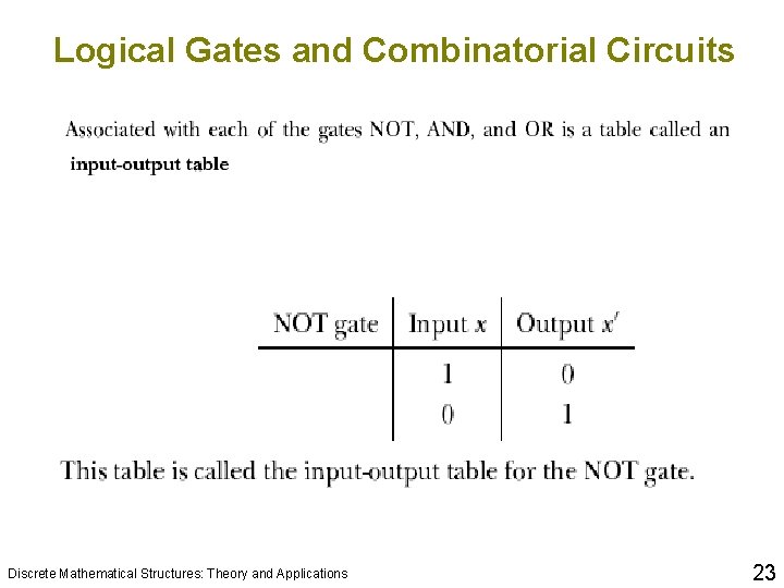 Logical Gates and Combinatorial Circuits Discrete Mathematical Structures: Theory and Applications 23 