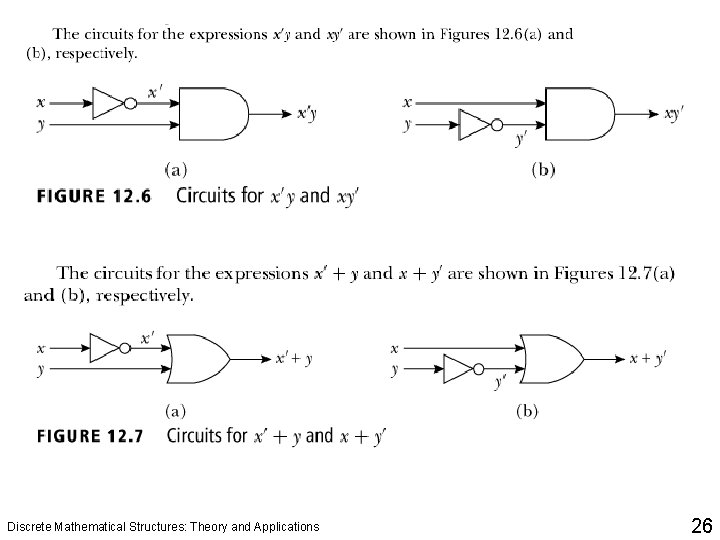 Discrete Mathematical Structures: Theory and Applications 26 