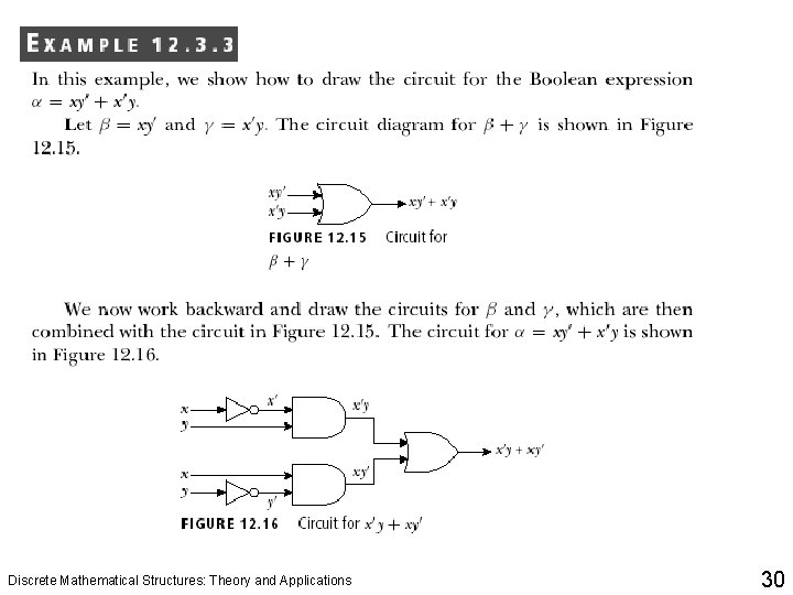 Discrete Mathematical Structures: Theory and Applications 30 