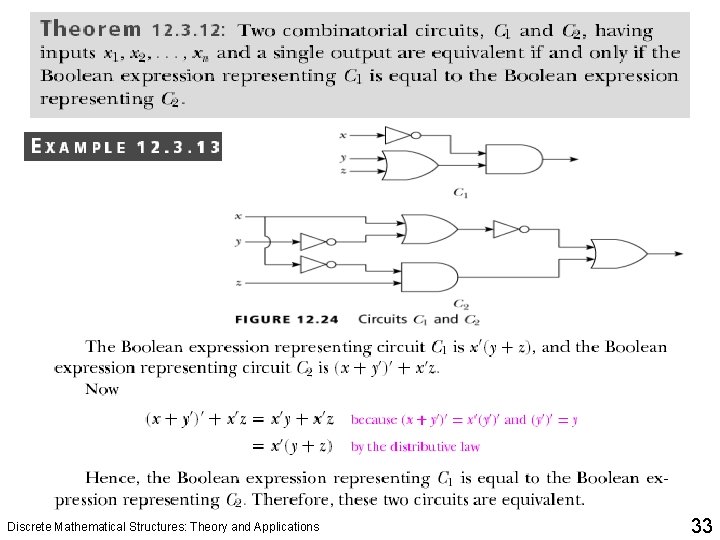 Discrete Mathematical Structures: Theory and Applications 33 