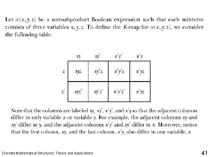 Discrete Mathematical Structures: Theory and Applications 41 