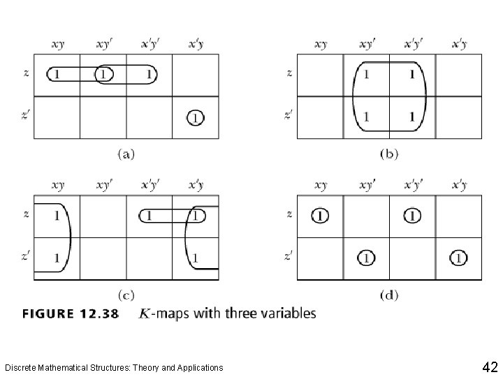 Discrete Mathematical Structures: Theory and Applications 42 