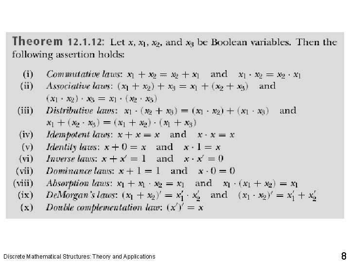 Discrete Mathematical Structures: Theory and Applications 8 