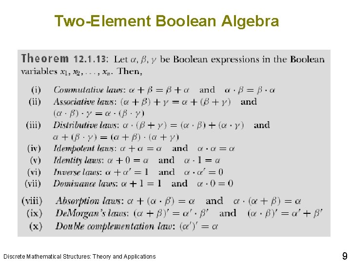 Two-Element Boolean Algebra Discrete Mathematical Structures: Theory and Applications 9 