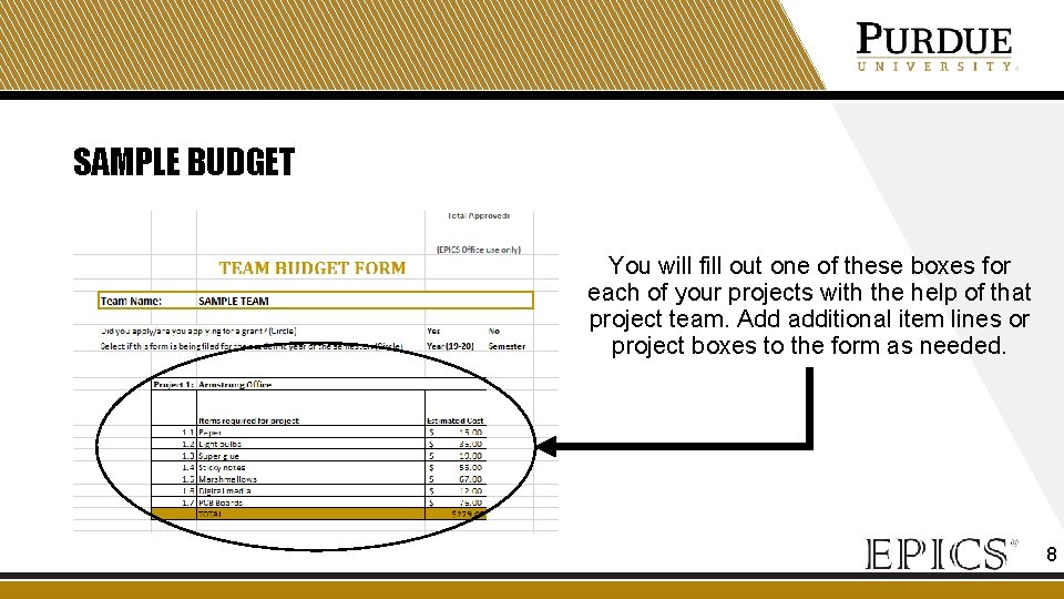 SAMPLE BUDGET You will fill out one of these boxes for each of your