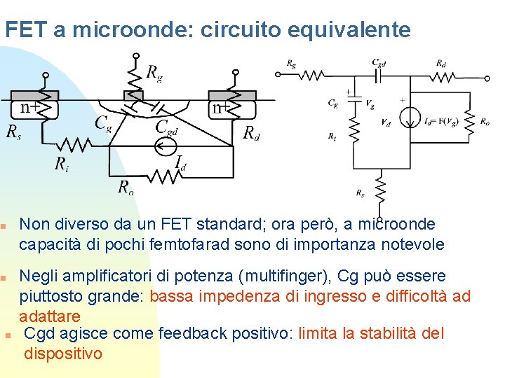 FET a microonde: circuito equivalente n n n Non diverso da un FET standard;