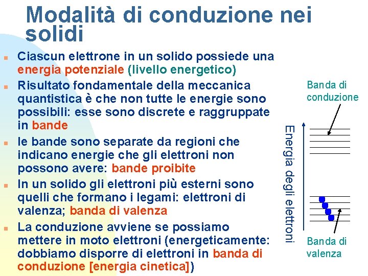 Modalità di conduzione nei solidi n n Banda di conduzione Energia degli elettroni n