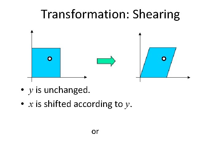 Transformation: Shearing • y is unchanged. • x is shifted according to y. or