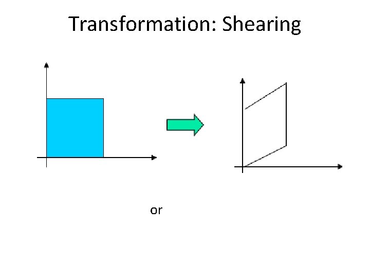 Transformation: Shearing or 