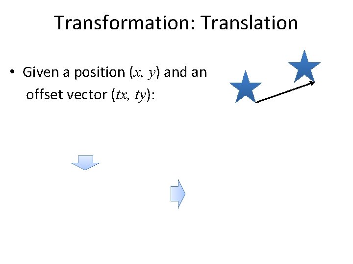 Transformation: Translation • Given a position (x, y) and an offset vector (tx, ty):