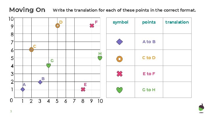 Transition Position Math Maths Independent Task To describe movements between positions