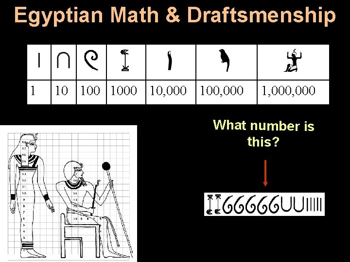 Egyptian Math & Draftsmenship 1 10 1000 10, 000 100, 000 1, 000 What