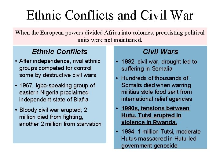 Ethnic Conflicts and Civil War When the European powers divided Africa into colonies, preexisting
