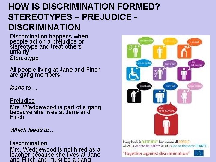 HOW IS DISCRIMINATION FORMED? STEREOTYPES – PREJUDICE DISCRIMINATION Discrimination happens when people act on