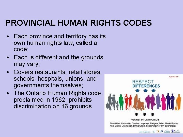 PROVINCIAL HUMAN RIGHTS CODES • Each province and territory has its own human rights