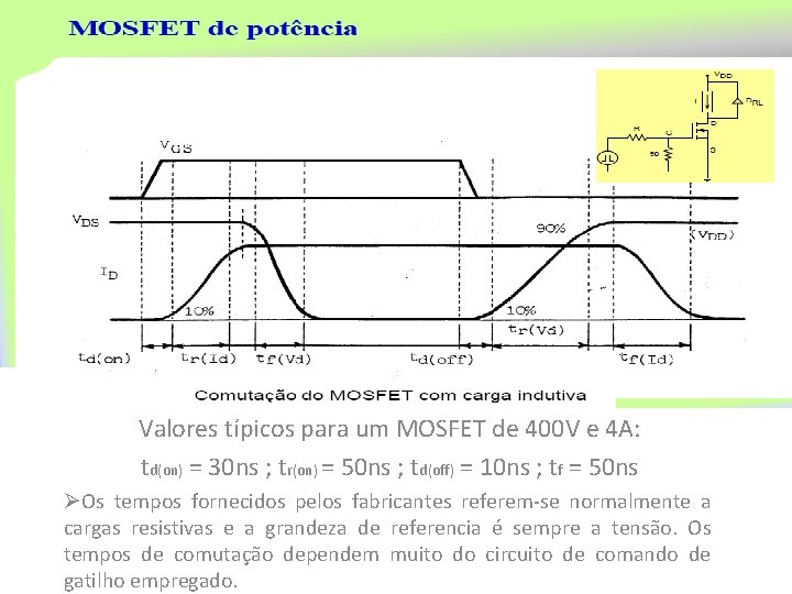 Valores típicos para um MOSFET de 400 V e 4 A: td(on) = 30