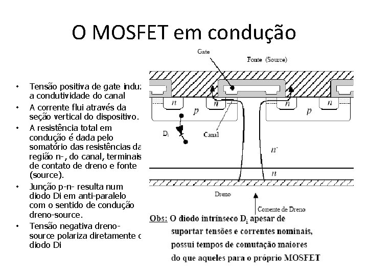 O MOSFET em condução • • • Tensão positiva de gate induz a condutividade