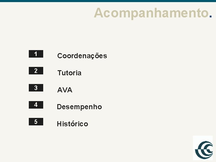 Acompanhamento. 1 Coordenações 2 Tutoria 3 AVA 4 Desempenho 5 Histórico 