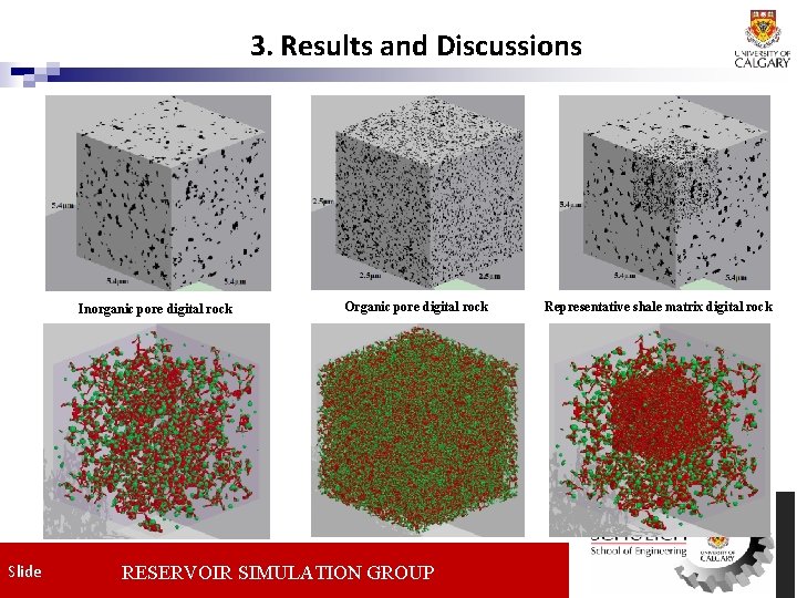 3. Results and Discussions Inorganic pore digital rock Slide Organic pore digital rock RESERVOIR