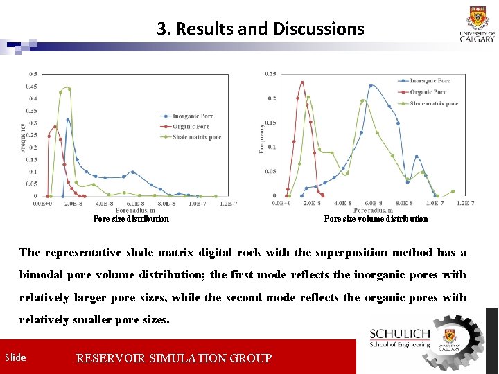 3. Results and Discussions Pore size distribution Pore size volume distribution The representative shale