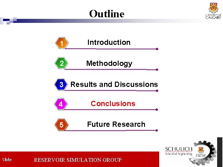 Outline 1 Introduction 2 Methodology 3 Results and Discussions 4 5 Slide Conclusions Future