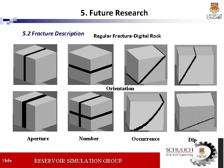 5. Future Research 5. 2 Fracture Description Regular Fracture-Digital Rock Orientation Aperture Slide Number