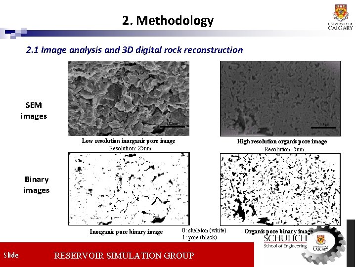 2. Methodology 2. 1 Image analysis and 3 D digital rock reconstruction SEM images