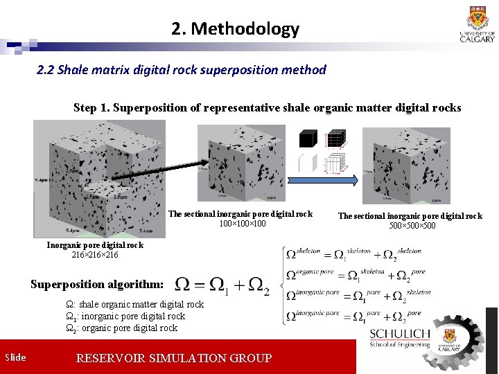 2. Methodology 2. 2 Shale matrix digital rock superposition method Step 1. Superposition of