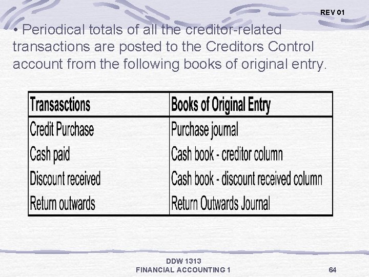 REV 01 • Periodical totals of all the creditor-related transactions are posted to the